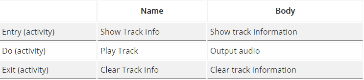 1559716145.png A6E2E4A3-C90A-43f6-8F84-2062DB9F2AF3.png