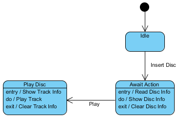 1559717053.png 06_hidden_result.png