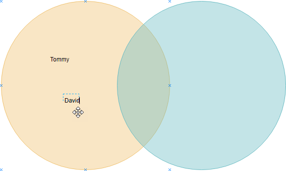 1562654913.png editing-venn-diagram.png