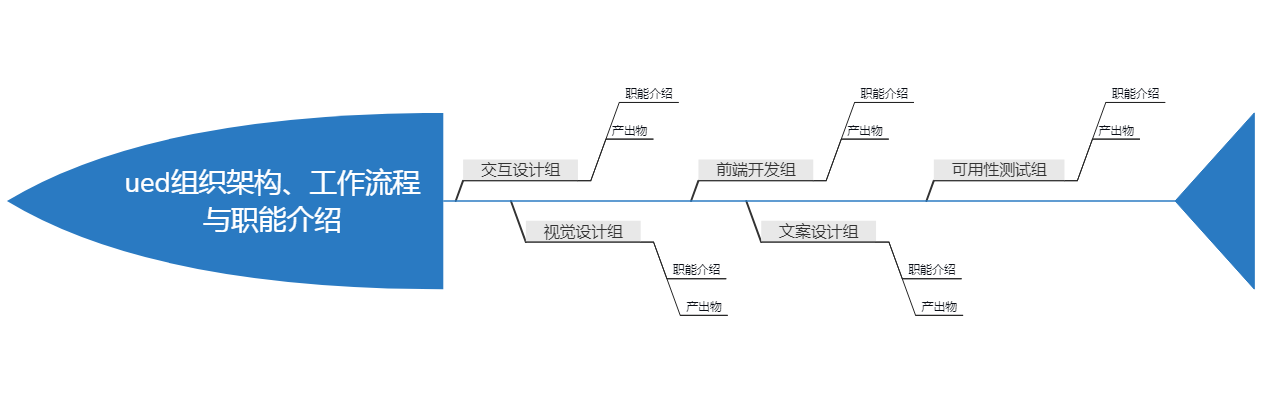 1562725058.png 1562725058.png