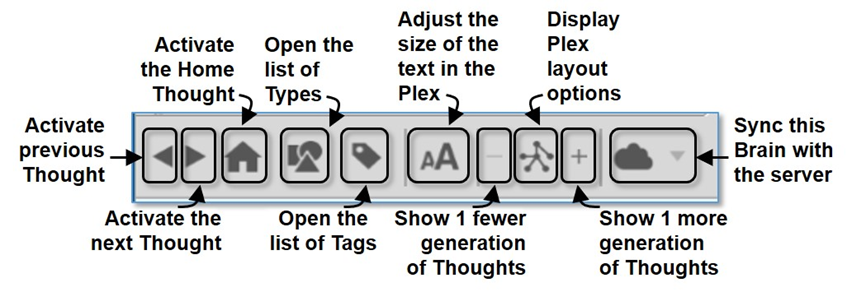 思维导图TheBrain基础实用教程 思维导图TheBrain基础实用教程