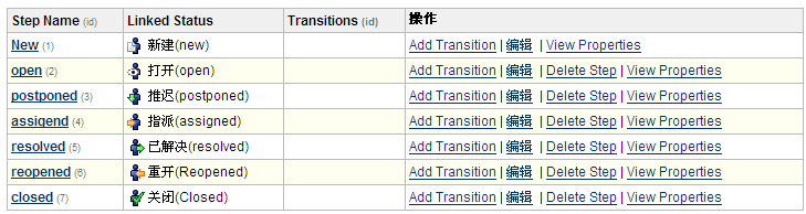 1563432077.png 微信图片_20190718143656.png