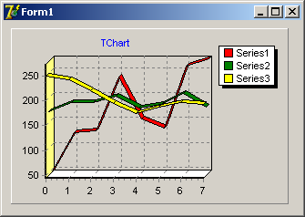 Delphi工具栏中的TeeXMLSource组件  Delphi工具栏中的TeeXMLSource组件