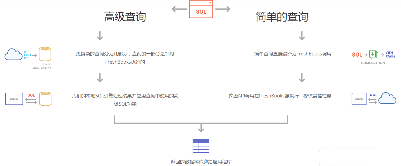 1564018524.png QQ截图20190725093457.png