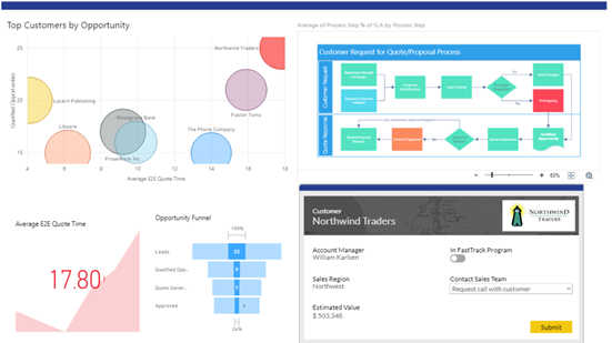 1564131923.png 070819_2014_PowerBIDesk17.png