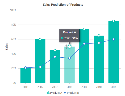 1564540088.png data-editing.png