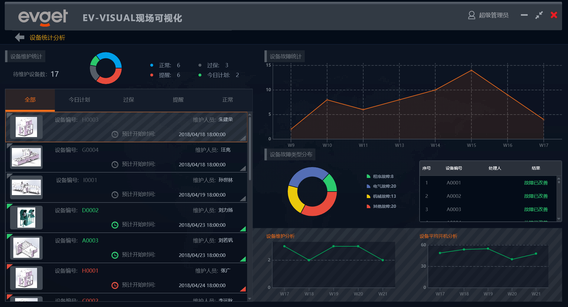 1564563385.png visual_66.png