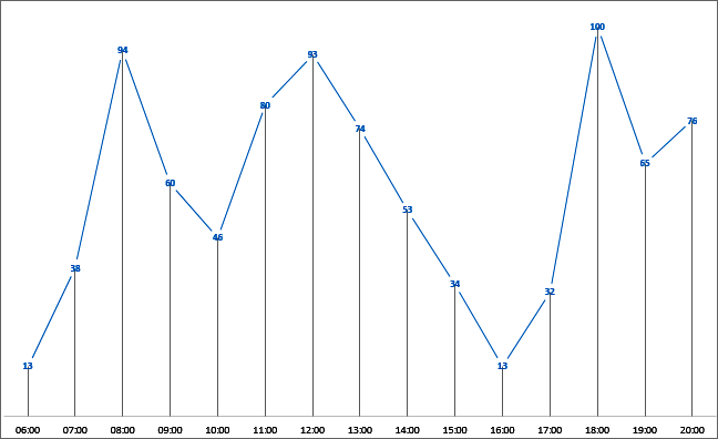 1564563962.gif DropLines.gif