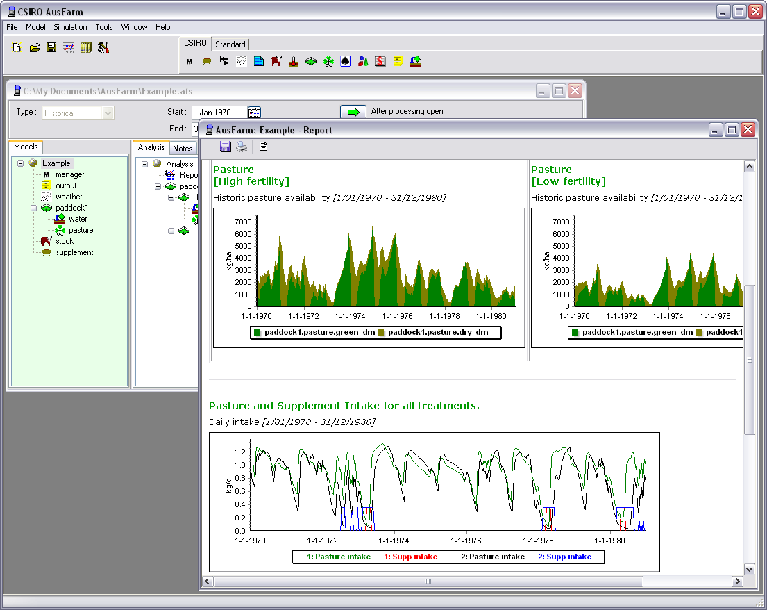 CSIRO(科学和工业图表) CSIRO(科学和工业图表)