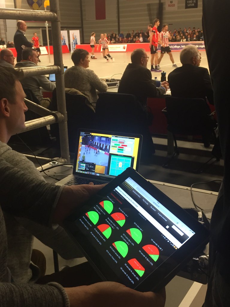 在荷兰分析korfball,它实时显示仪表板 在荷兰分析korfball,它实时显示仪表板