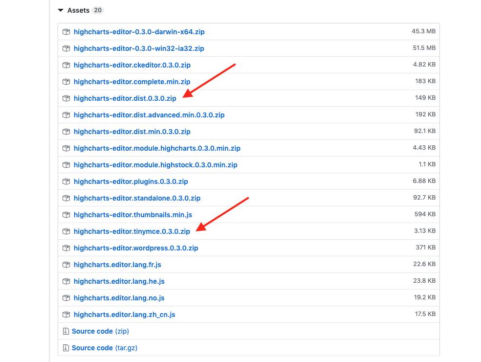 HighCharts教程:如何将Highcharts编辑器集成到TinyMCE编辑器中 HighCharts教程:如何将Highcharts编辑器集成到TinyMCE编辑器中