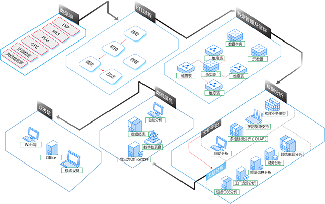 1566198626.png 575db160a5ef1522088e4d6326085d5d.png