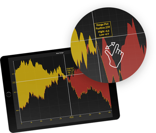 JavaScript图表库LightningChart JS最新版本v1.0.0发布|附下载 JavaScript图表库LightningChart JS最新版本v1.0.0发布|附下载