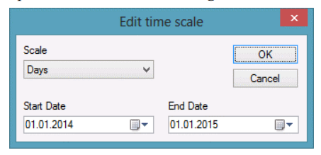 1566957333.png 5 VARCHART XGantt.png