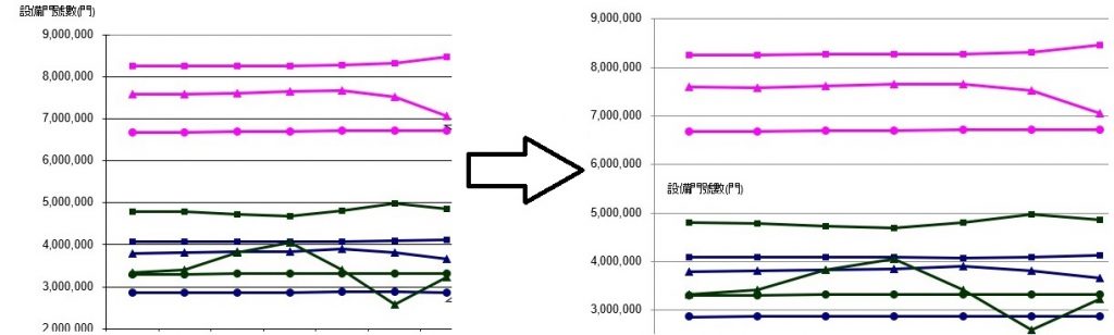 1567049368.jpg XlsToXlsxWithChartAfter-1024x308.jpg