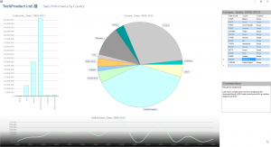 欧洲和瑞士选择 欧洲和瑞士选择
