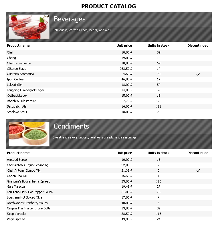 如何制作Master-Detail主从报表,加快数据查询&减少数据冗余 如何制作Master-Detail主从报表,加快数据查询&减少数据冗余