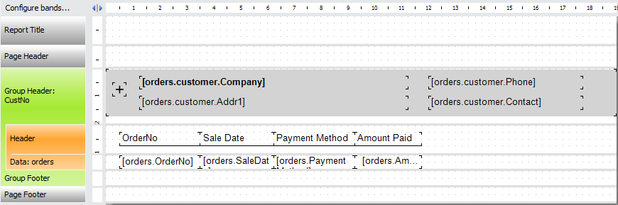 如何制作Drill-Down向下钻取报表,为数据分析提供多种交互能力 如何制作Drill-Down向下钻取报表,为数据分析提供多种交互能力