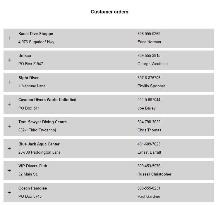 如何制作Drill-Down向下钻取报表,为数据分析提供多种交互能力 如何制作Drill-Down向下钻取报表,为数据分析提供多种交互能力