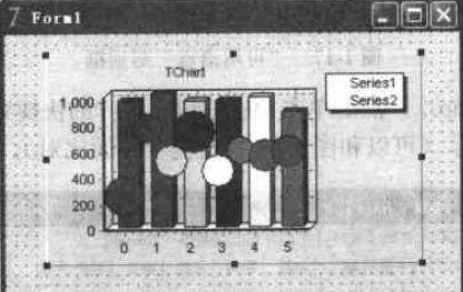 图11.序列属性设置后程序外观 图11.序列属性设置后程序外观