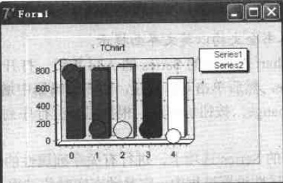 图12.图表设计运行后果 图12.图表设计运行后果