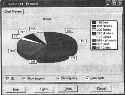 图4.图表预览窗口 图4.图表预览窗口