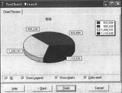 图10.图表预览对话框 图10.图表预览对话框