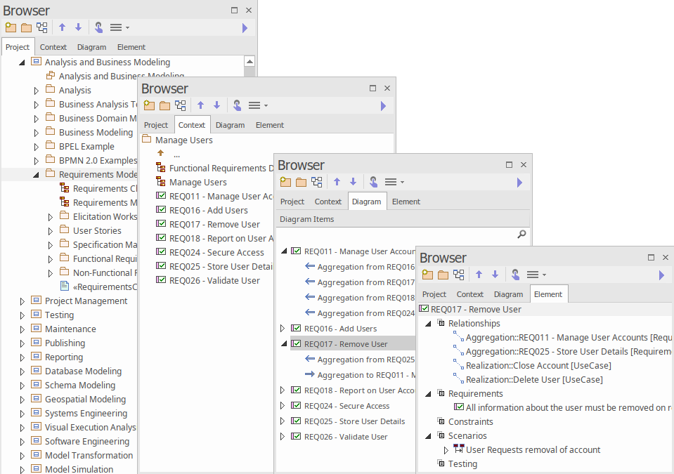UML软件开发与建模工具Enterprise Architect版本15更新详解(四):扩展项目浏览器 UML软件开发与建模工具Enterprise Architect版本15更新详解(四):扩展项目浏览器