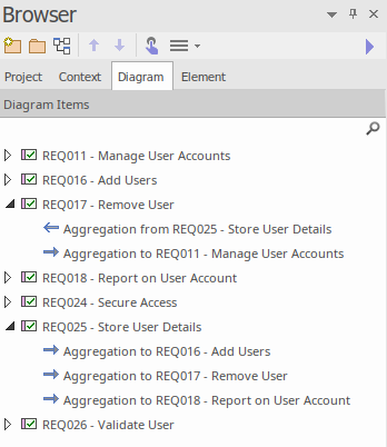 UML软件开发与建模工具Enterprise Architect版本15更新详解(四):扩展项目浏览器 UML软件开发与建模工具Enterprise Architect版本15更新详解(四):扩展项目浏览器