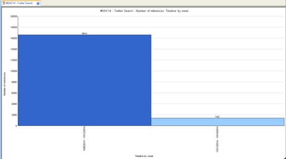 每周推文 每周推文