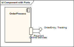 UML软件开发与建模工具Enterprise Architect教程 :UML 2教程-组件图 UML软件开发与建模工具Enterprise Architect教程 :UML 2教程-组件图