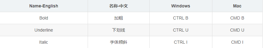 1571384046.png QQ截图20191018153343.png