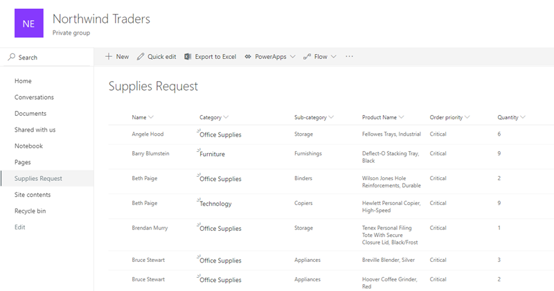 1571880968.png NWTSharePointRequest.png