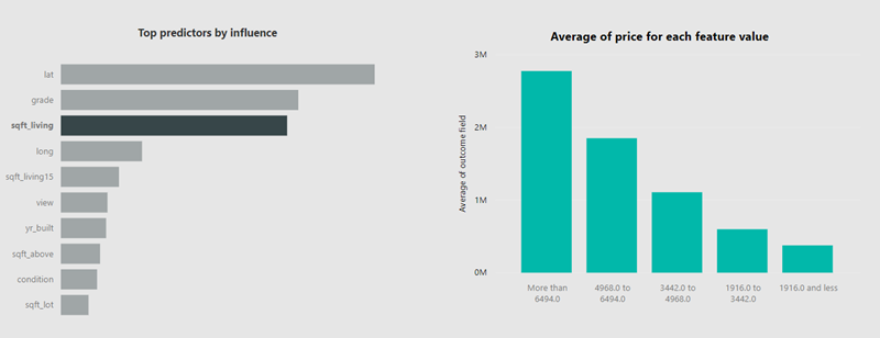 1572246813.png top_predictors.png