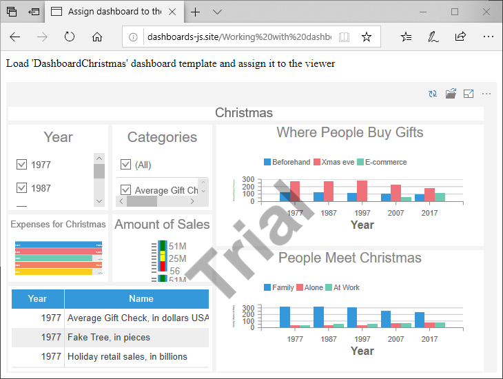 Stimulsoft Dashboards.JS教程:将仪表板分配给查看器 Stimulsoft Dashboards.JS教程:将仪表板分配给查看器