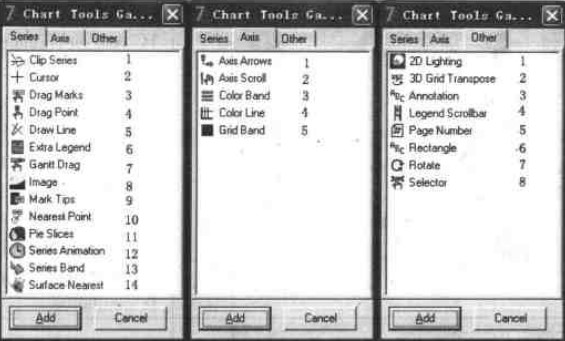 图表工具 图表工具