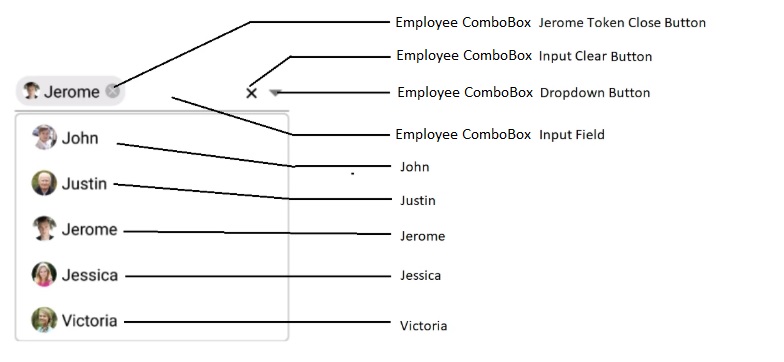 使用自动化ID改进自动化Syncfusion Xamarin.Forms控件 使用自动化ID改进自动化Syncfusion Xamarin.Forms控件