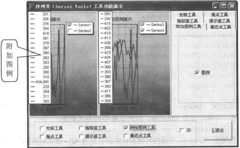 附加图例工具功能效果 附加图例工具功能效果