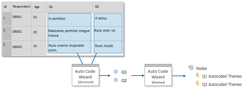 自动化见解节点输入 自动化见解节点输入