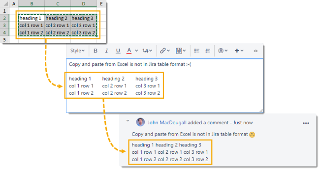 从Excel复制并粘贴表格 从Excel复制并粘贴表格