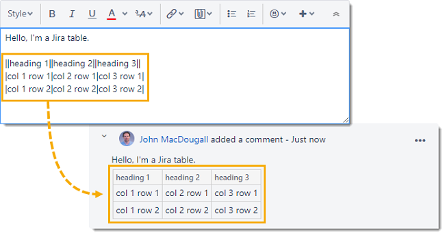 Jira表标记 Jira表标记