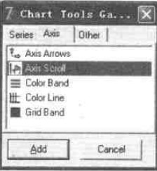 图1.Chart Tools Gallery窗口 图1.Chart Tools Gallery窗口