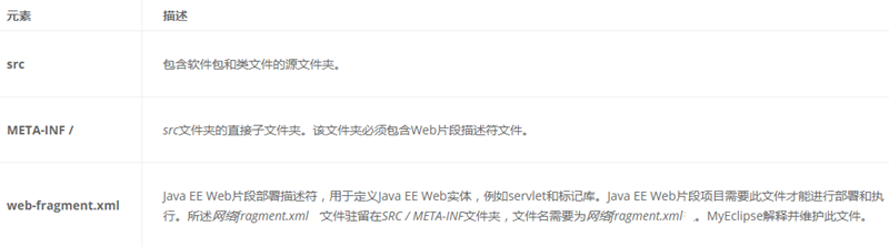 1576637163.png QQ截图20191218104241.png