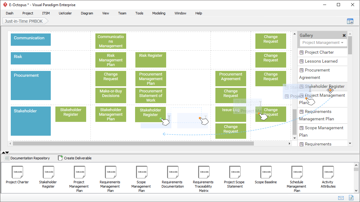 UML工具Visual Paradigm解决方案(八):使用PMBOK工具提高团队效率和生产力 UML工具Visual Paradigm解决方案(八):使用PMBOK工具提高团队效率和生产力