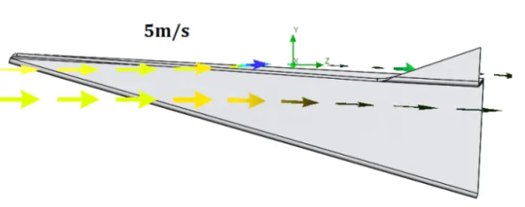 模拟飞机前飞 模拟飞机前飞