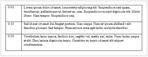 导入副本表行 导入副本表行