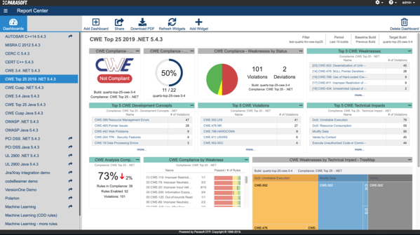 1577082536.png dtp-cwe-2019.png