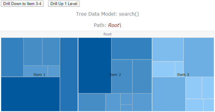 跨平台图表控件AnyChart快速入门教程(十二):树形图数据模型(下) 跨平台图表控件AnyChart快速入门教程(十二):树形图数据模型(下)