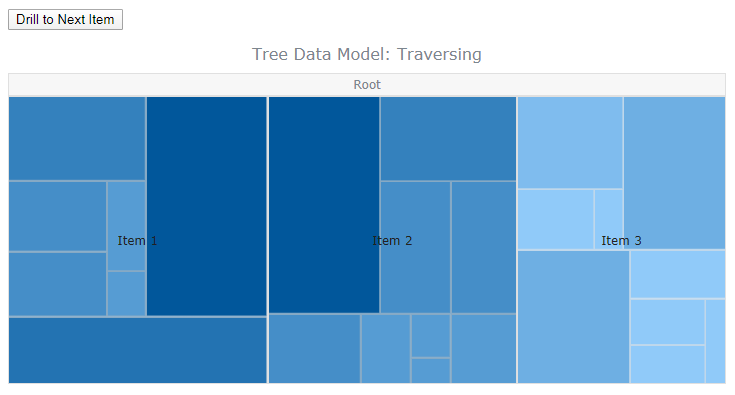 跨平台图表控件AnyChart快速入门教程(十二):树形图数据模型(下) 跨平台图表控件AnyChart快速入门教程(十二):树形图数据模型(下)