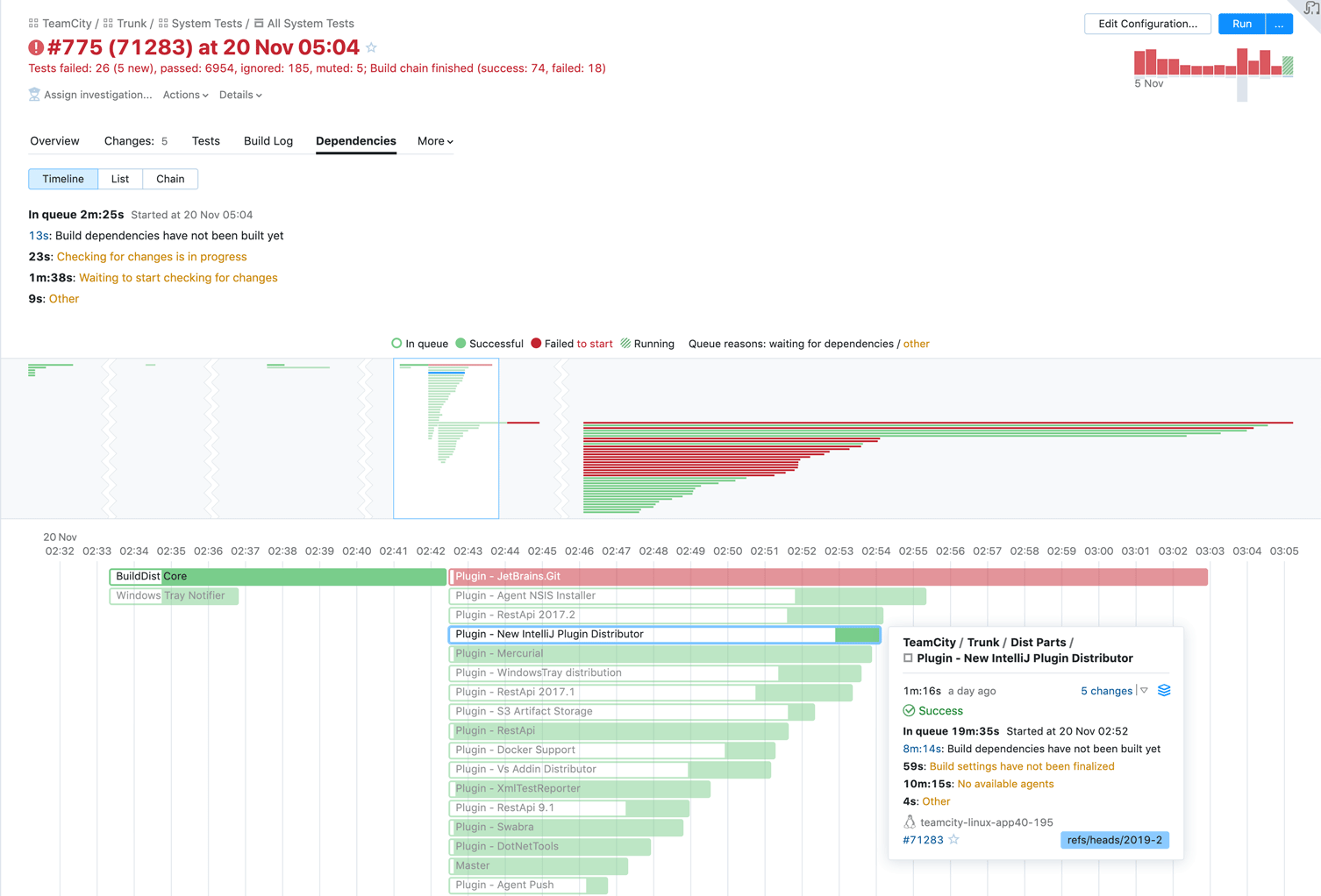 实验界面中的新建页面 实验界面中的新建页面